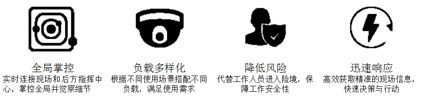 安保优势.png